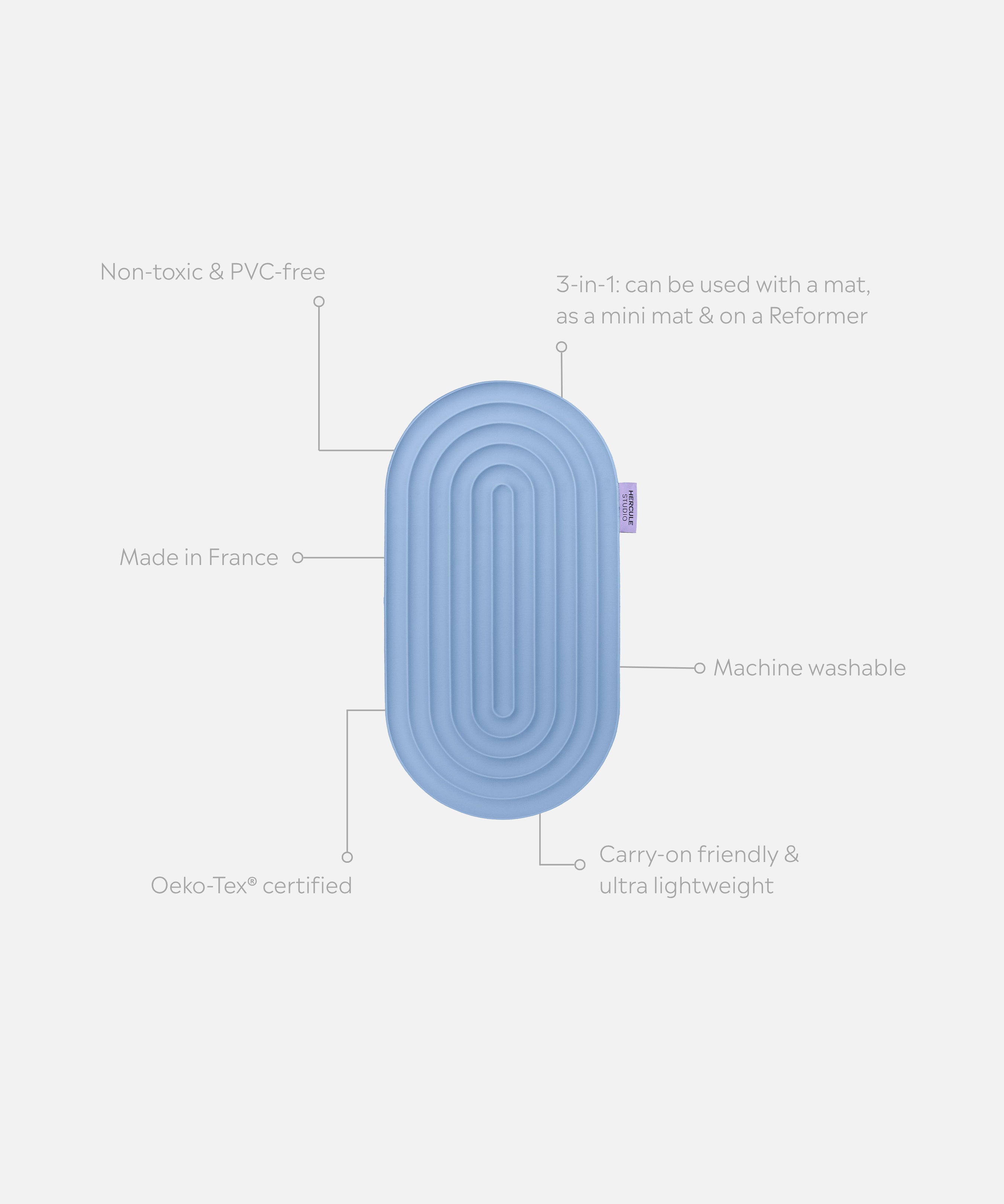 Mini tapis Galé Hercule Studio déplié avec éléments de réassurance – pad de confort 3‑en‑1 bleu (Blue-jean) – support ergonomique pour genoux, coudes, fessiers, multi-usage nomade, compatible Pilates/Reformer, design durable made in France