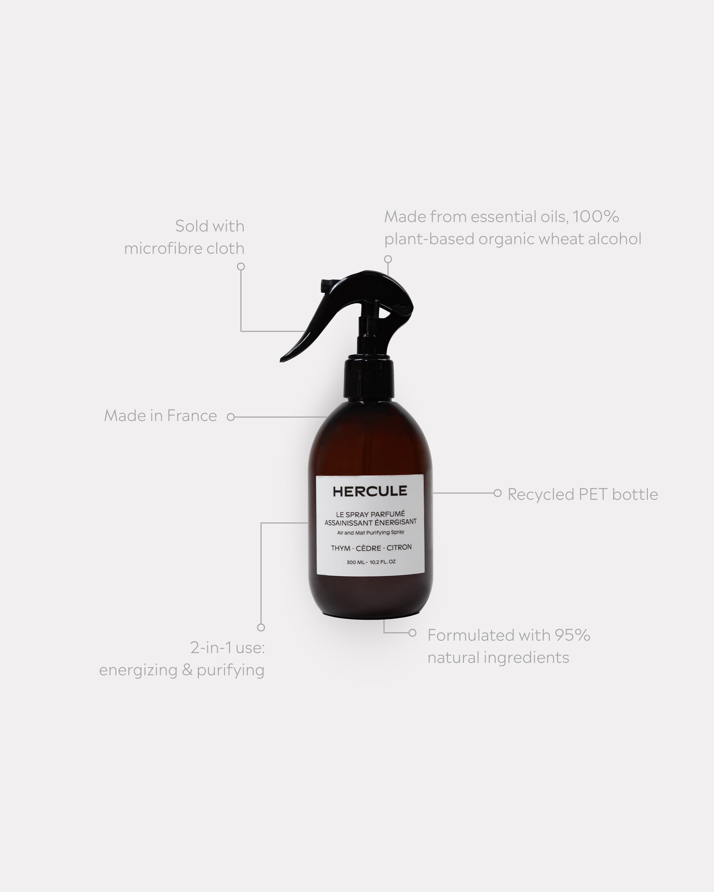 Spray pour assainir le tapis de sport et énergiser l'espace d'entraînement packshot flacon avec éléments de réassurance