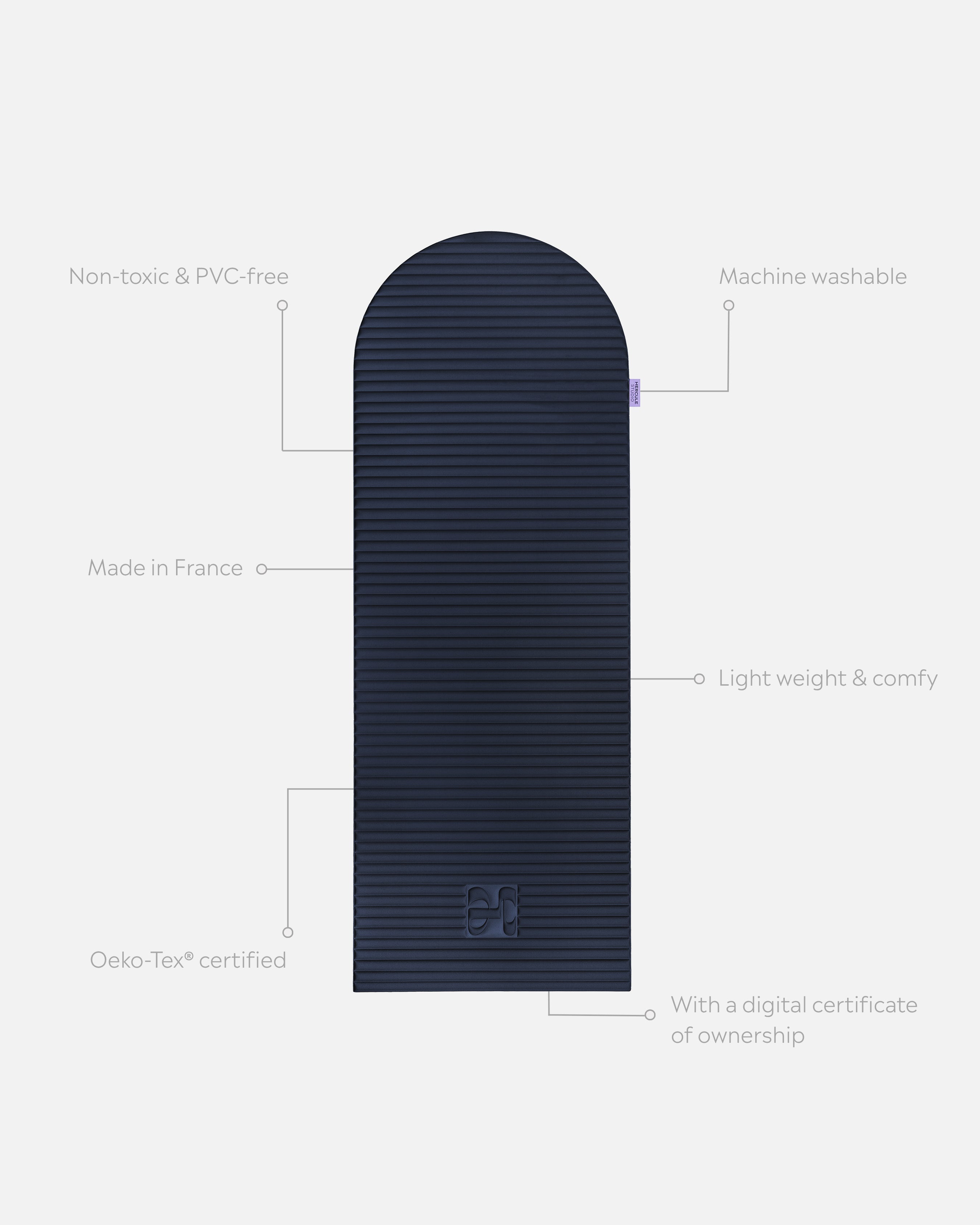 Tapis de sport déplié Hercule Studio Archy bleu nuit (navy), tapis de sol design durable et premium Made in France pour fitness, pilates et étirements, avec annotations montrant les caractéristiques et points de qualité du produit